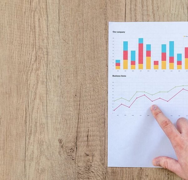 business analytics operational metrics
