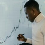 business intelligence growth report