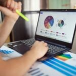 market analysis and strategy