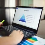 market intelligence operational insights