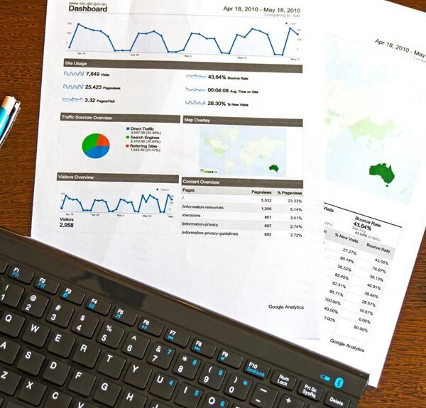 operational insights for businesses